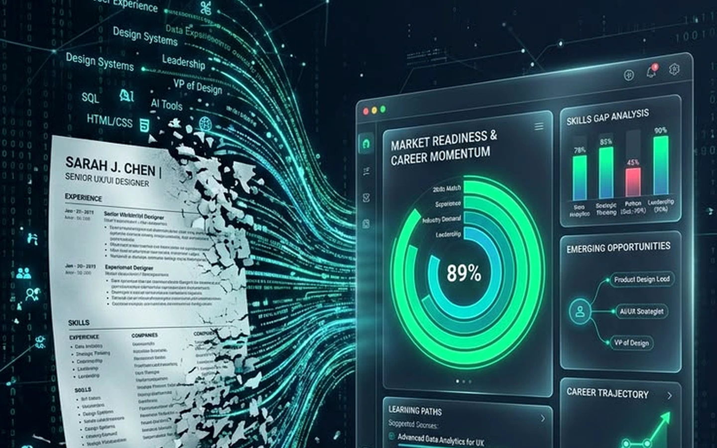 AI resume screening and career diagnostic platform