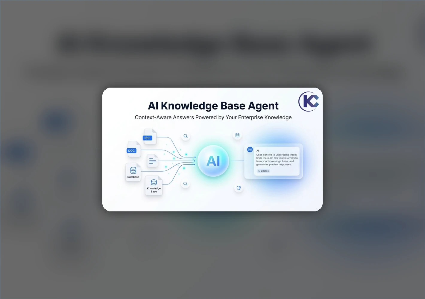 Enterprise knowledge base AI assistant architecture
