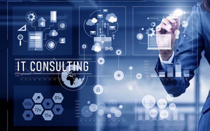 Technology and SaaS product development